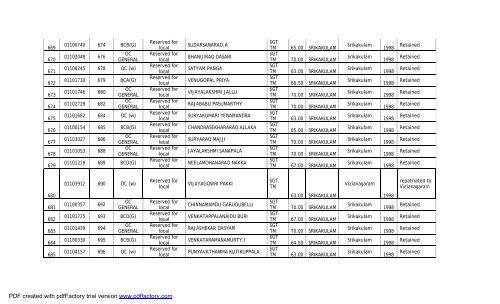 Six Point Formula â Andhra Pradesh Public Employment - AP Online