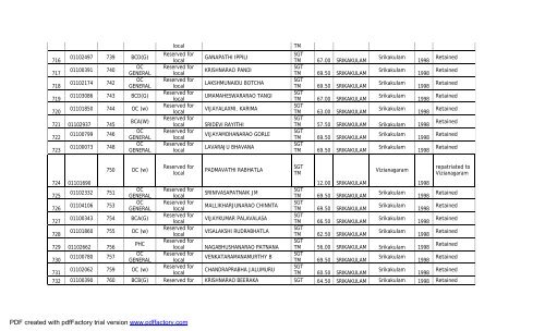 Six Point Formula â Andhra Pradesh Public Employment - AP Online