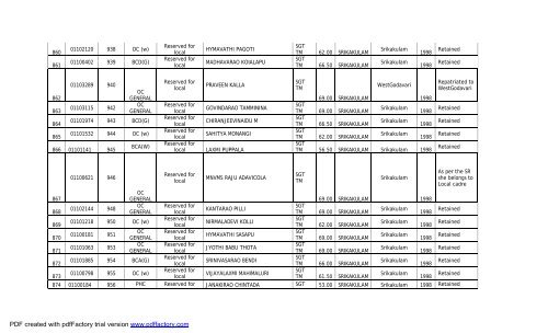 Six Point Formula â Andhra Pradesh Public Employment - AP Online