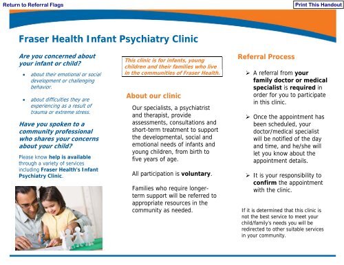 Child & Youth Mental Health Algorithm - GPSC