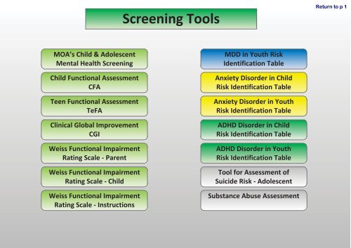 Child & Youth Mental Health Algorithm - GPSC