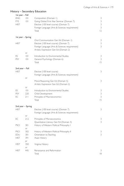 2014-15-Undergraduate-Catalog