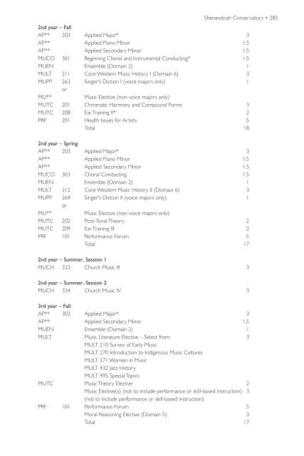 2014-15-Undergraduate-Catalog