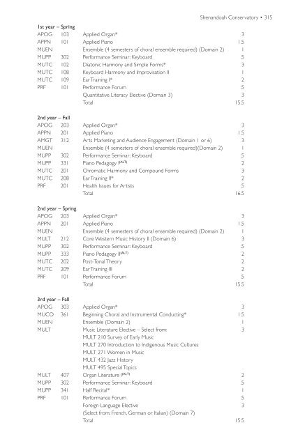 2014-15-Undergraduate-Catalog