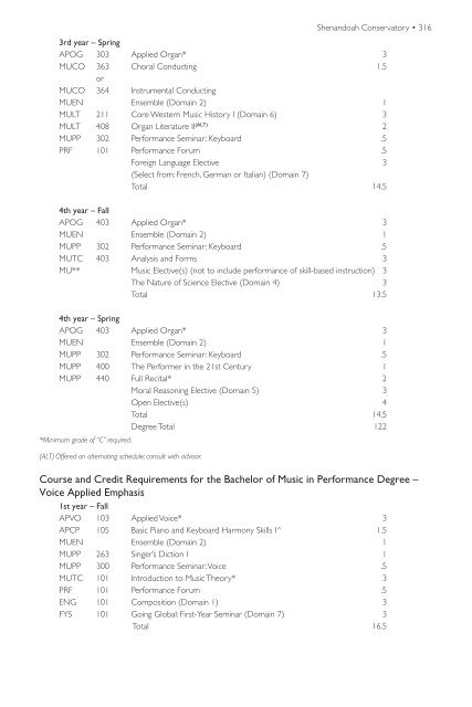 2014-15-Undergraduate-Catalog