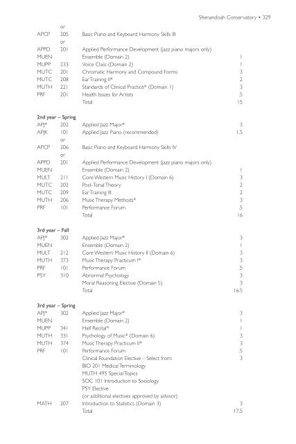 2014-15-Undergraduate-Catalog