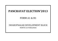 swarupnagar - North 24 Parganas