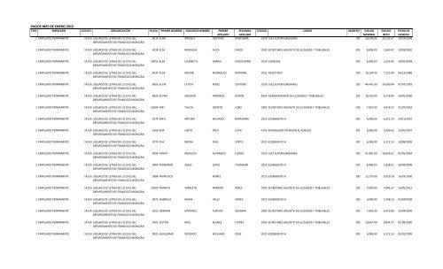 PAGOS MES DE ENERO 2012 - Poder Judicial