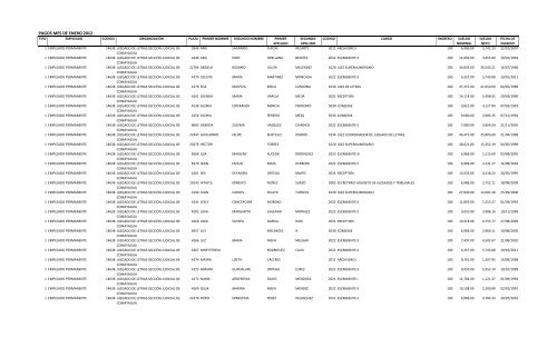 PAGOS MES DE ENERO 2012 - Poder Judicial