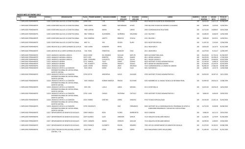 PAGOS MES DE ENERO 2012 - Poder Judicial