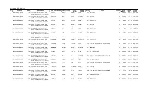 PAGOS MES DE ENERO 2012 - Poder Judicial