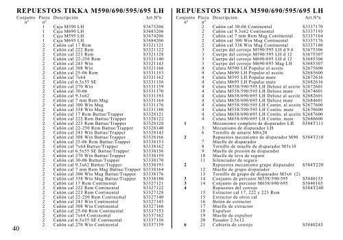 M590/690/595/695 LH - Tikka