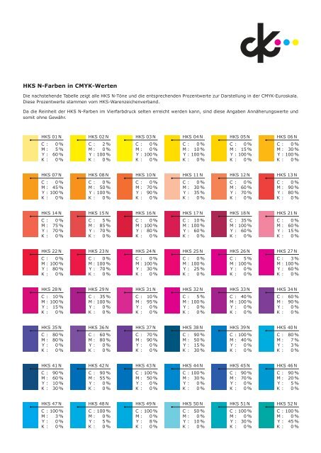 HKS N-Farben in Cmyk-Werten