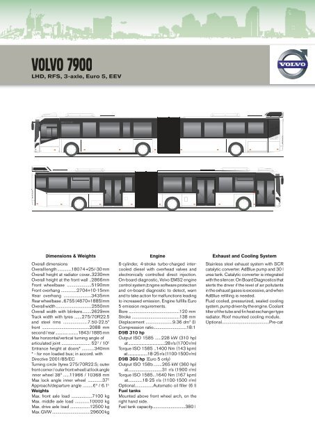 Volvo 7900 deals