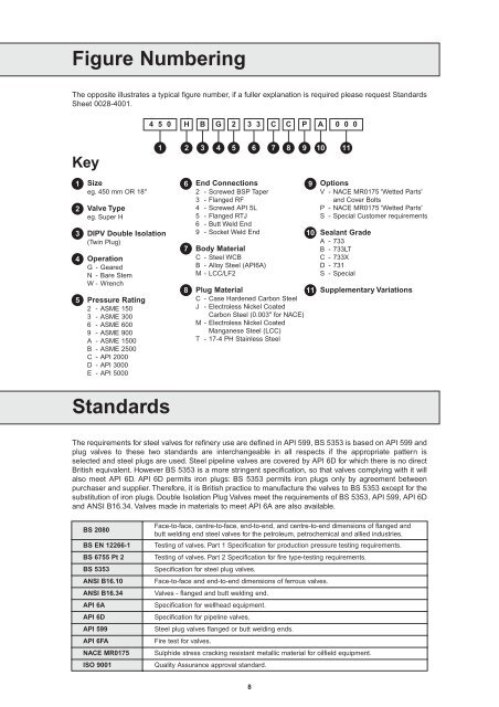 DIPV Double Isolation Plug Valve - Process Valve Solutions Ltd