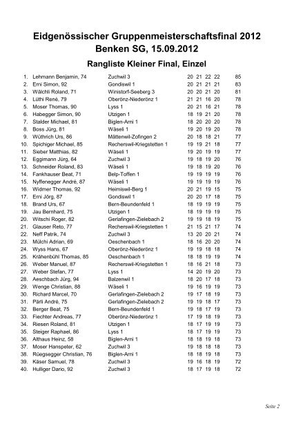 Eidgenössischer Gruppenmeisterschaftsfinal 2012 Benken SG ...