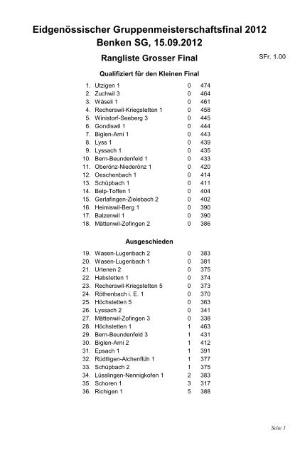 Eidgenössischer Gruppenmeisterschaftsfinal 2012 Benken SG ...