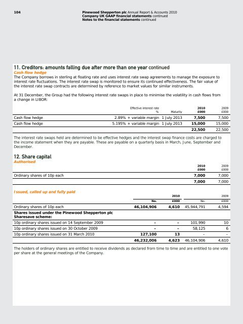 Pinewood Shepperton plc Annual Report ... - Pinewood Studios