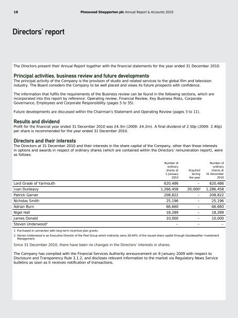 Pinewood Shepperton plc Annual Report ... - Pinewood Studios