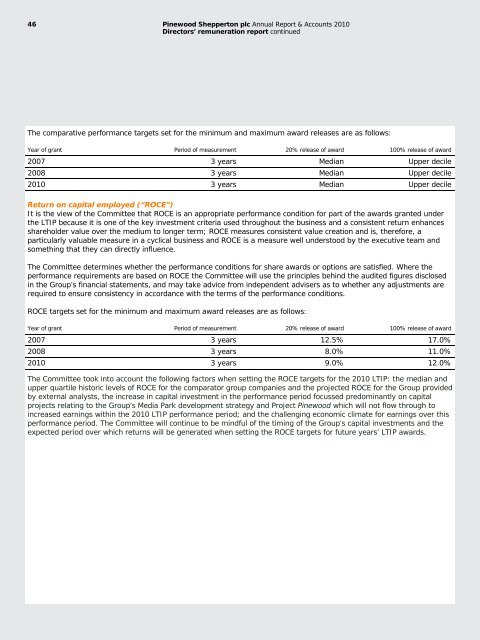 Pinewood Shepperton plc Annual Report ... - Pinewood Studios