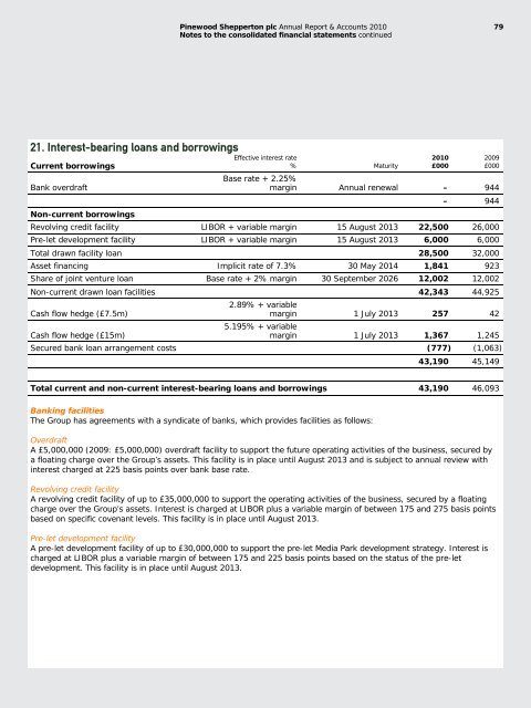 Pinewood Shepperton plc Annual Report ... - Pinewood Studios