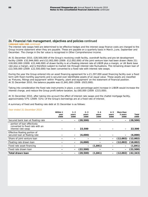 Pinewood Shepperton plc Annual Report ... - Pinewood Studios