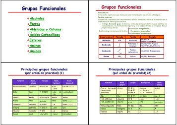 Grupos Funcionales