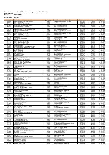 Expenditure P2 PDF