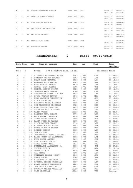 Rezultate - C.N. SEMIFOND COPII 11-13 ANI