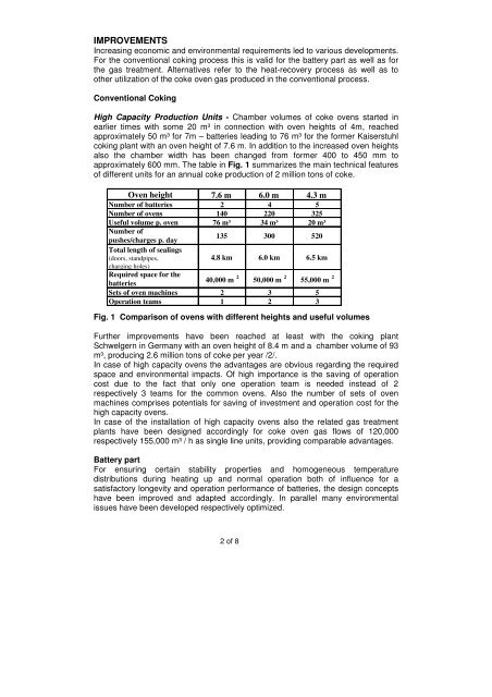 advanced coking technologies abstract key words introduction