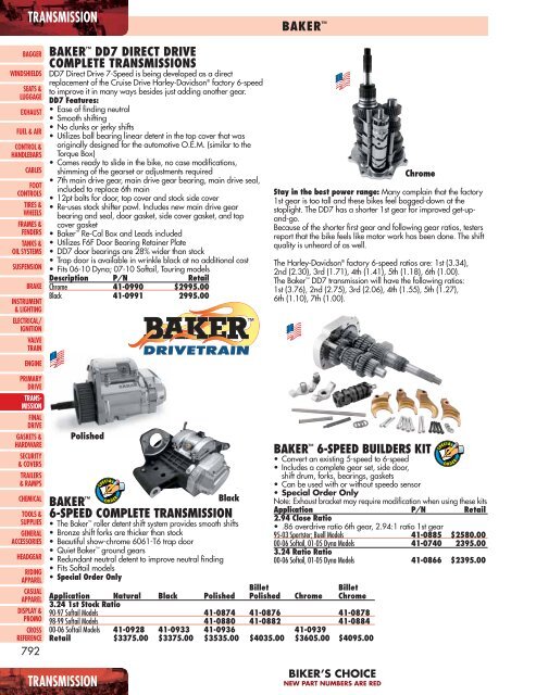 Transmission - Harley-DavidsonÂ® Parts and Accessories