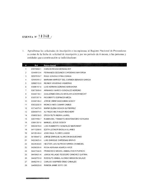 ResoluciÃ³n Proveedores Inscritos Octubre 2011 - Chileproveedores