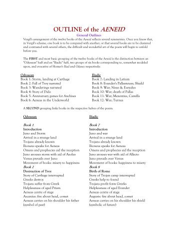 Outline of the Aeneid - Homestead