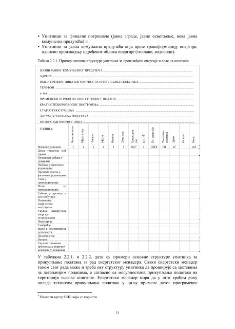 Ð£Ð¿ÑÑÑÑÐ²Ð¾ Ð·Ð° Ð¸Ð·ÑÐ°Ð´Ñ ÐµÐ½ÐµÑÐ³ÐµÑÑÐºÐ¸Ñ Ð±Ð¸Ð»Ð°Ð½ÑÐ° Ñ Ð¾Ð¿ÑÑÐ¸Ð½Ð°Ð¼Ð°.pdf