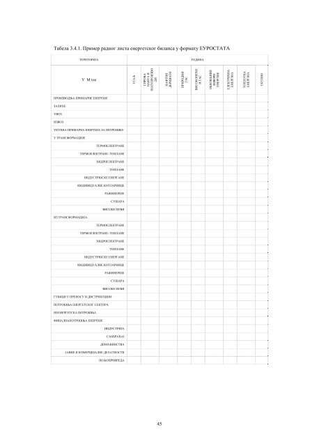 Ð£Ð¿ÑÑÑÑÐ²Ð¾ Ð·Ð° Ð¸Ð·ÑÐ°Ð´Ñ ÐµÐ½ÐµÑÐ³ÐµÑÑÐºÐ¸Ñ Ð±Ð¸Ð»Ð°Ð½ÑÐ° Ñ Ð¾Ð¿ÑÑÐ¸Ð½Ð°Ð¼Ð°.pdf