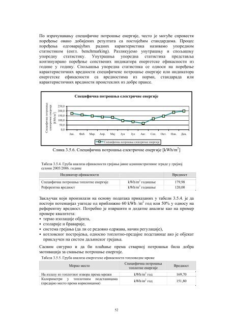 Ð£Ð¿ÑÑÑÑÐ²Ð¾ Ð·Ð° Ð¸Ð·ÑÐ°Ð´Ñ ÐµÐ½ÐµÑÐ³ÐµÑÑÐºÐ¸Ñ Ð±Ð¸Ð»Ð°Ð½ÑÐ° Ñ Ð¾Ð¿ÑÑÐ¸Ð½Ð°Ð¼Ð°.pdf