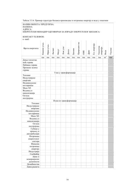 Ð£Ð¿ÑÑÑÑÐ²Ð¾ Ð·Ð° Ð¸Ð·ÑÐ°Ð´Ñ ÐµÐ½ÐµÑÐ³ÐµÑÑÐºÐ¸Ñ Ð±Ð¸Ð»Ð°Ð½ÑÐ° Ñ Ð¾Ð¿ÑÑÐ¸Ð½Ð°Ð¼Ð°.pdf