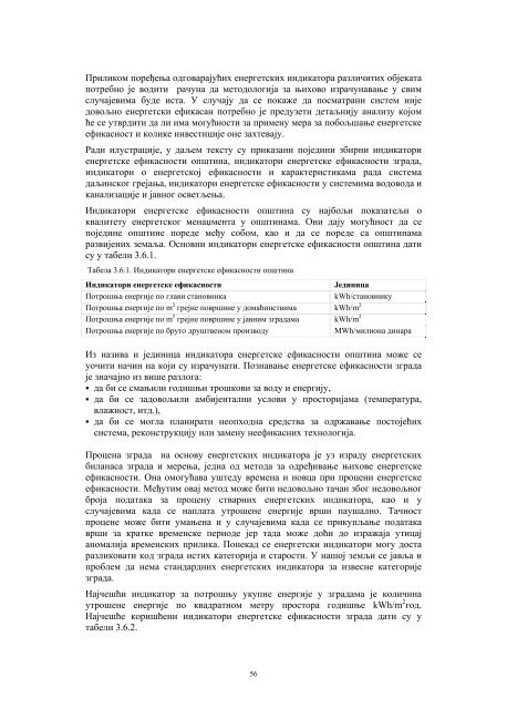 Ð£Ð¿ÑÑÑÑÐ²Ð¾ Ð·Ð° Ð¸Ð·ÑÐ°Ð´Ñ ÐµÐ½ÐµÑÐ³ÐµÑÑÐºÐ¸Ñ Ð±Ð¸Ð»Ð°Ð½ÑÐ° Ñ Ð¾Ð¿ÑÑÐ¸Ð½Ð°Ð¼Ð°.pdf