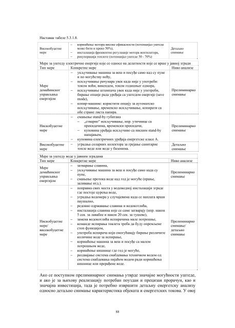 Ð£Ð¿ÑÑÑÑÐ²Ð¾ Ð·Ð° Ð¸Ð·ÑÐ°Ð´Ñ ÐµÐ½ÐµÑÐ³ÐµÑÑÐºÐ¸Ñ Ð±Ð¸Ð»Ð°Ð½ÑÐ° Ñ Ð¾Ð¿ÑÑÐ¸Ð½Ð°Ð¼Ð°.pdf