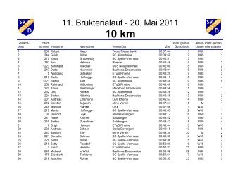 5 km - SV Brukteria Dreierwalde 1949 EV