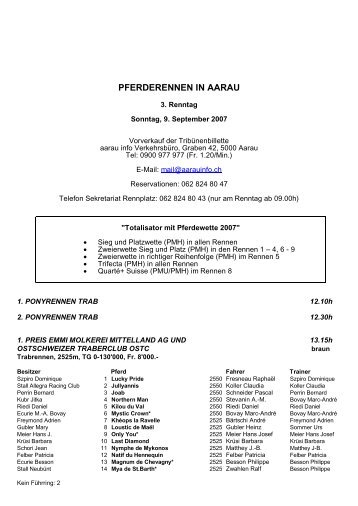 PFERDERENNEN IN AARAU - Horseracing.ch