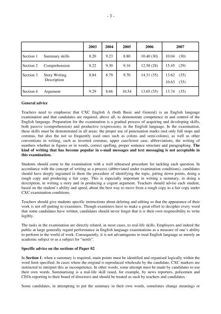 English A - Caribbean Examinations Council