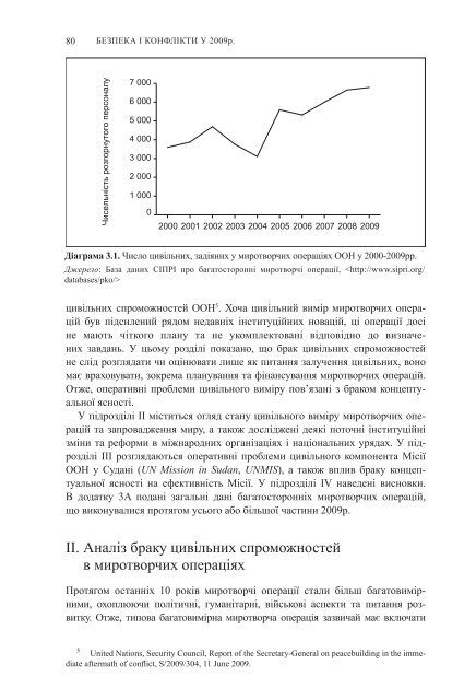 Ð©ÐÐ ÐÐ§ÐÐÐ Ð¡ÐÐÐ Ð 2010 ÐÐÐÐ ÐÐÐÐÐ¯, Ð ÐÐÐÐÐ ÐÐÐÐÐ¯ Ð¢Ð ... - SIPRI