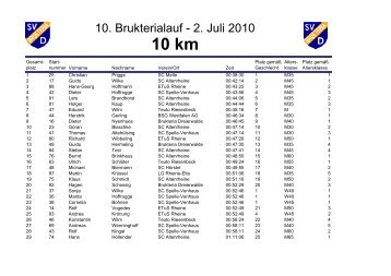 5 km - SV Brukteria Dreierwalde 1949 EV