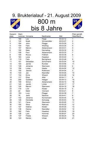 5 km - SV Brukteria Dreierwalde 1949 EV