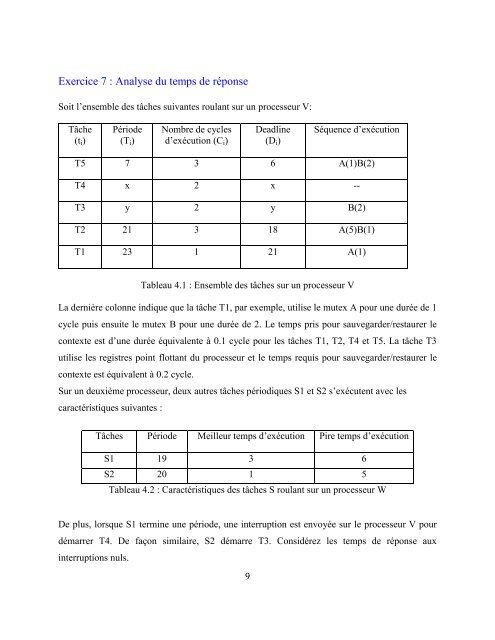 Partie 2 : Communication interprocessus - Cours