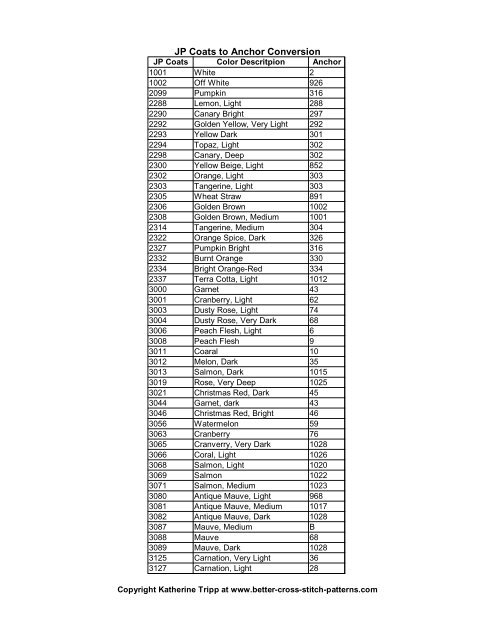 Dmc To Jp Coats Conversion Chart