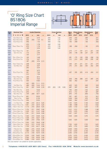 O Rings - M Barnwell Services Ltd