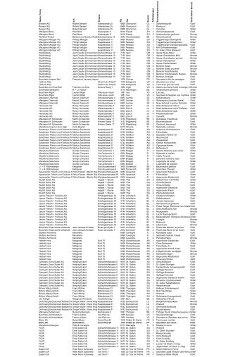 ABZ Medaillenliste als PDF, 76 KB - Foodaktuell.ch