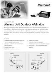 Wireless LAN Outdoor AP/Bridge - Micronet-Network Camera ...